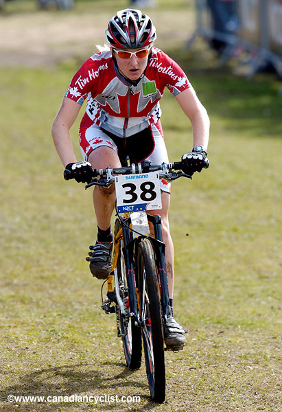 MTB World Championships