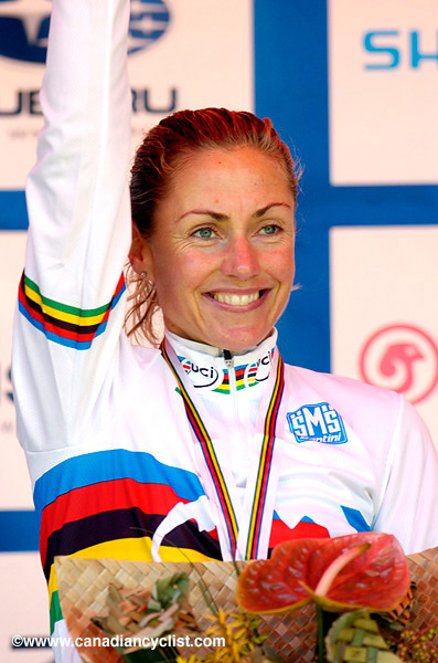 MTB World Championships