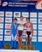 MTB World Championships