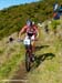 MTB World Championships