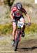 MTB World Championships