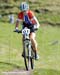 MTB World Championships