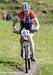 MTB World Championships