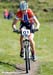 MTB World Championships