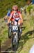MTB World Championships