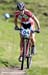 MTB World Championships