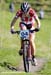 MTB World Championships