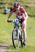 MTB World Championships