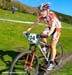MTB World Championships