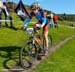 MTB World Championships