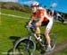 MTB World Championships