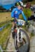 MTB World Championships