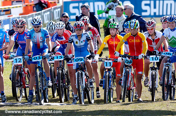 MTB World Championships