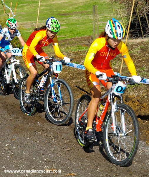 MTB World Championships