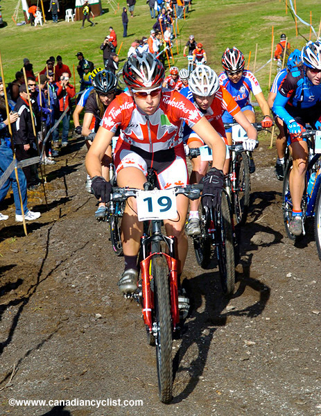 MTB World Championships