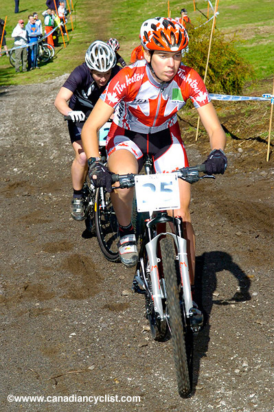 MTB World Championships