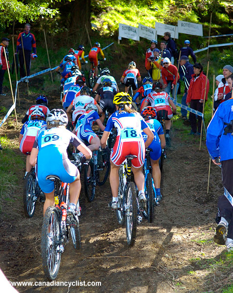 MTB World Championships