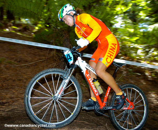 MTB World Championships