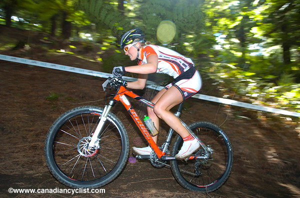 MTB World Championships