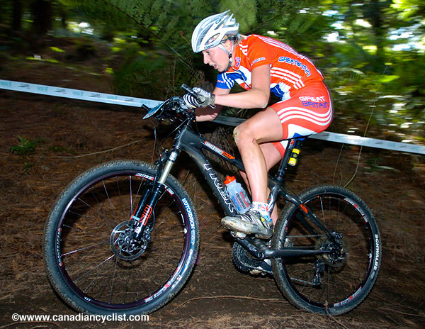MTB World Championships