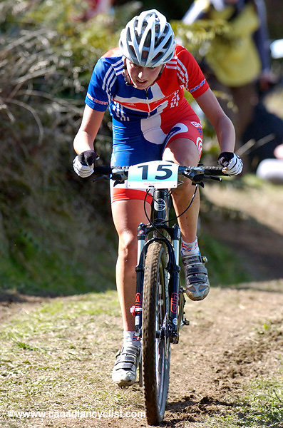 MTB World Championships