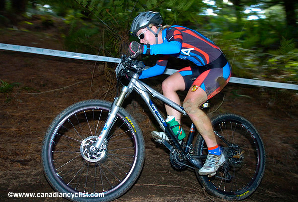 MTB World Championships