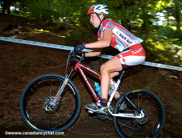 MTB World Championships