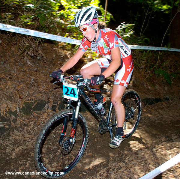 MTB World Championships