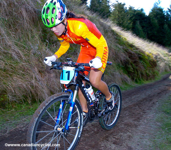 MTB World Championships