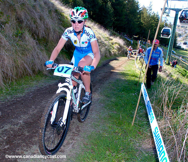 MTB World Championships