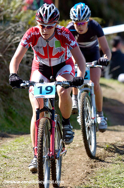 MTB World Championships