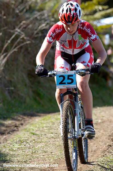MTB World Championships