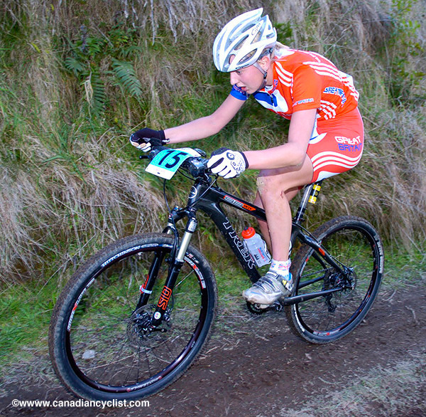 MTB World Championships