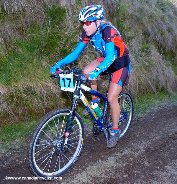 MTB World Championships
