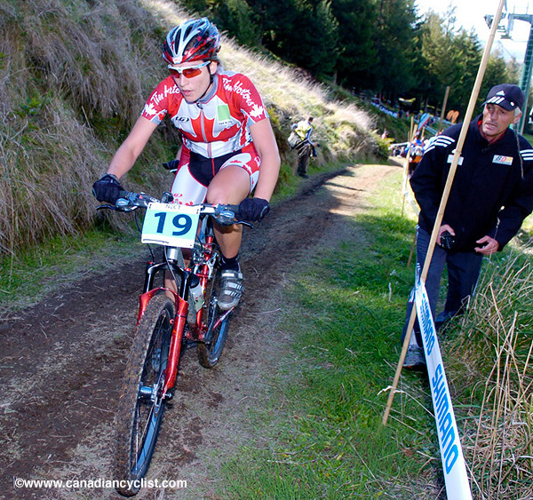 MTB World Championships