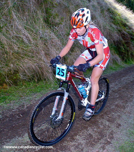 MTB World Championships