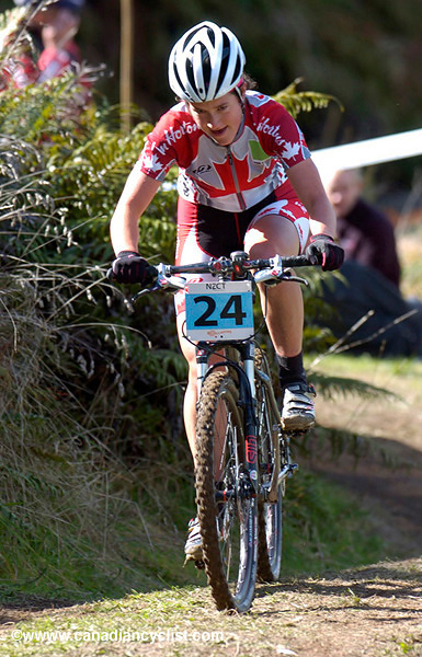MTB World Championships
