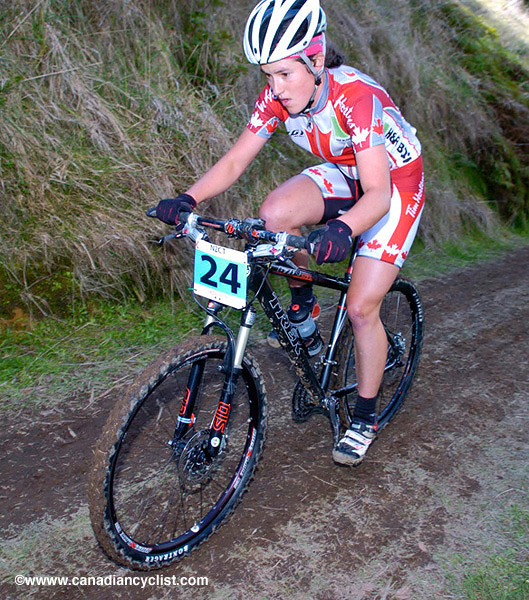 MTB World Championships
