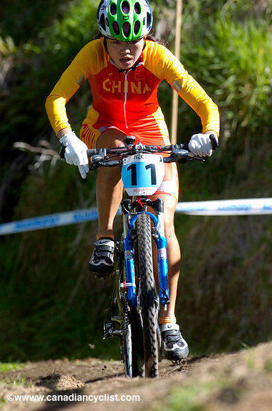 MTB World Championships