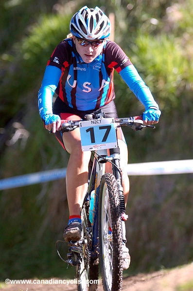 MTB World Championships