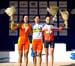 MTB World Championships