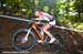 MTB World Championships