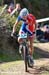 MTB World Championships