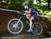 MTB World Championships