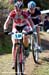 MTB World Championships