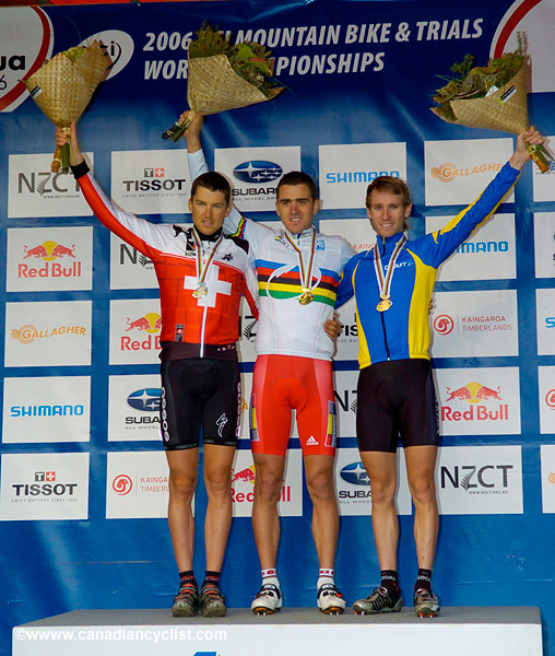 MTB World Championships