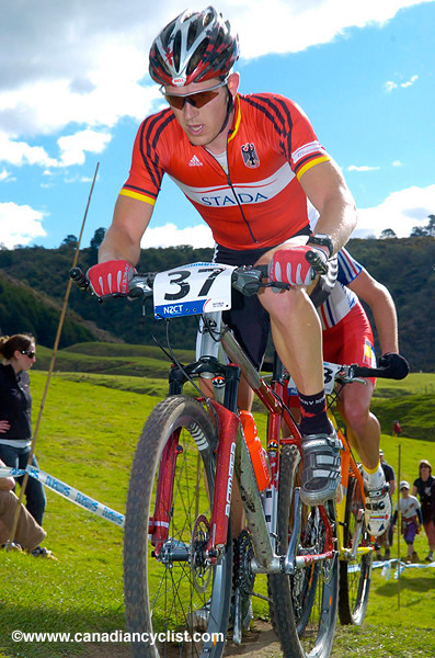 MTB World Championships