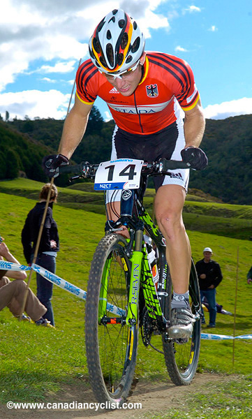 MTB World Championships