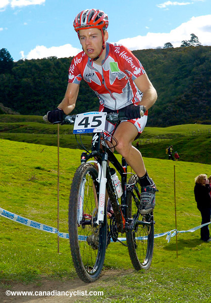 MTB World Championships