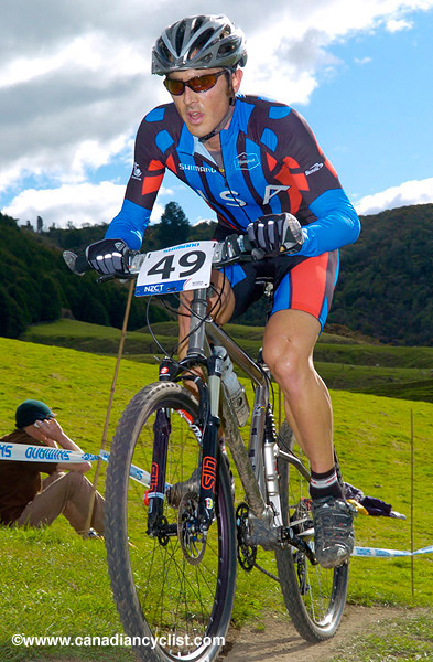 MTB World Championships
